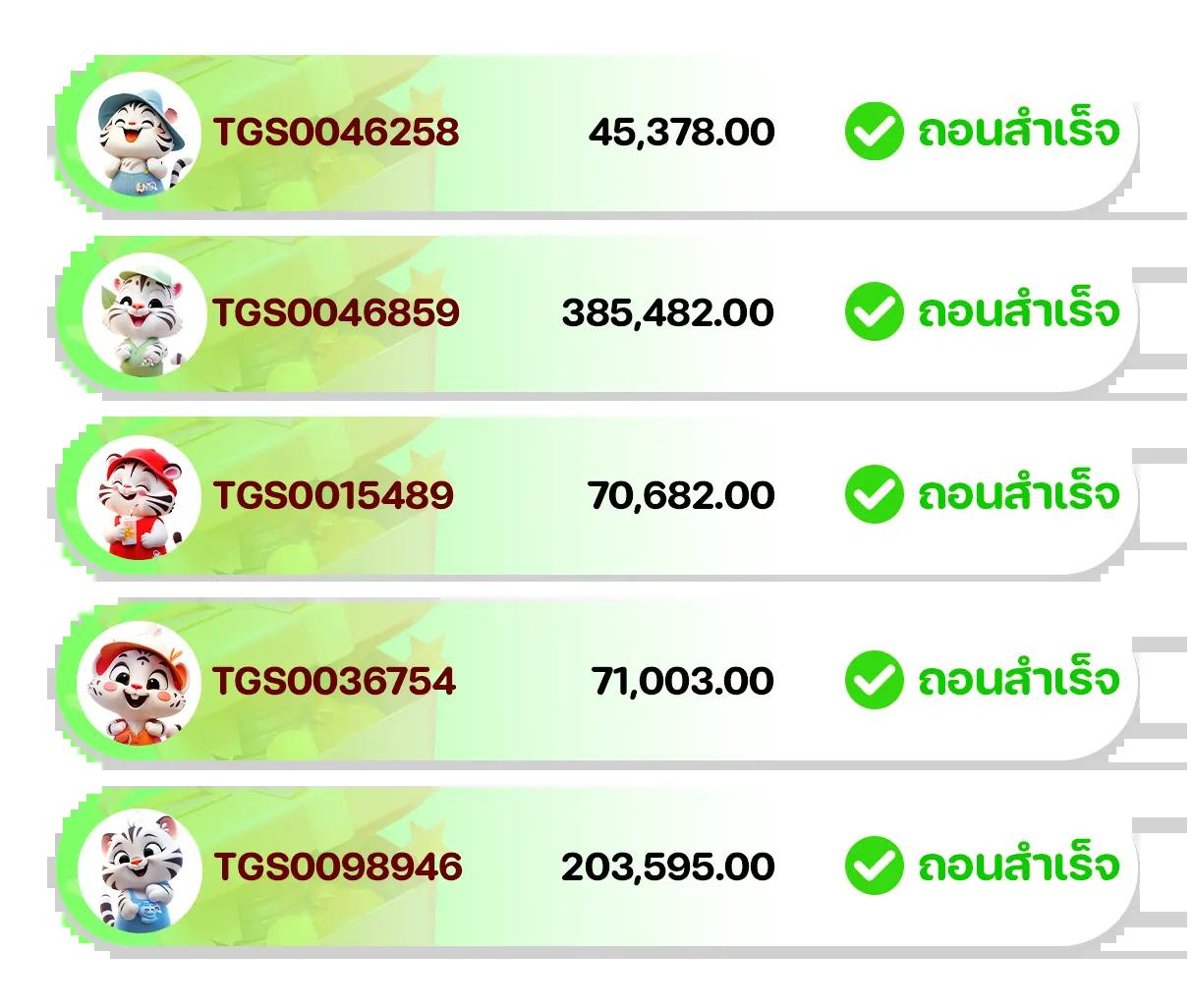 สล็อตpg55 ศูนย์รวมความบันเทิงเกมดัง เล่นง่าย ได้เงินเร็ว