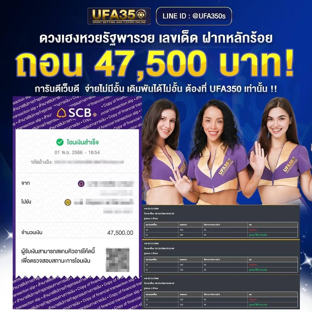 สล็อตออนไลน์ เว็บตรง มั่นคง ฝากถอนง่าย จ่ายไว ล่าสุดปี 2024