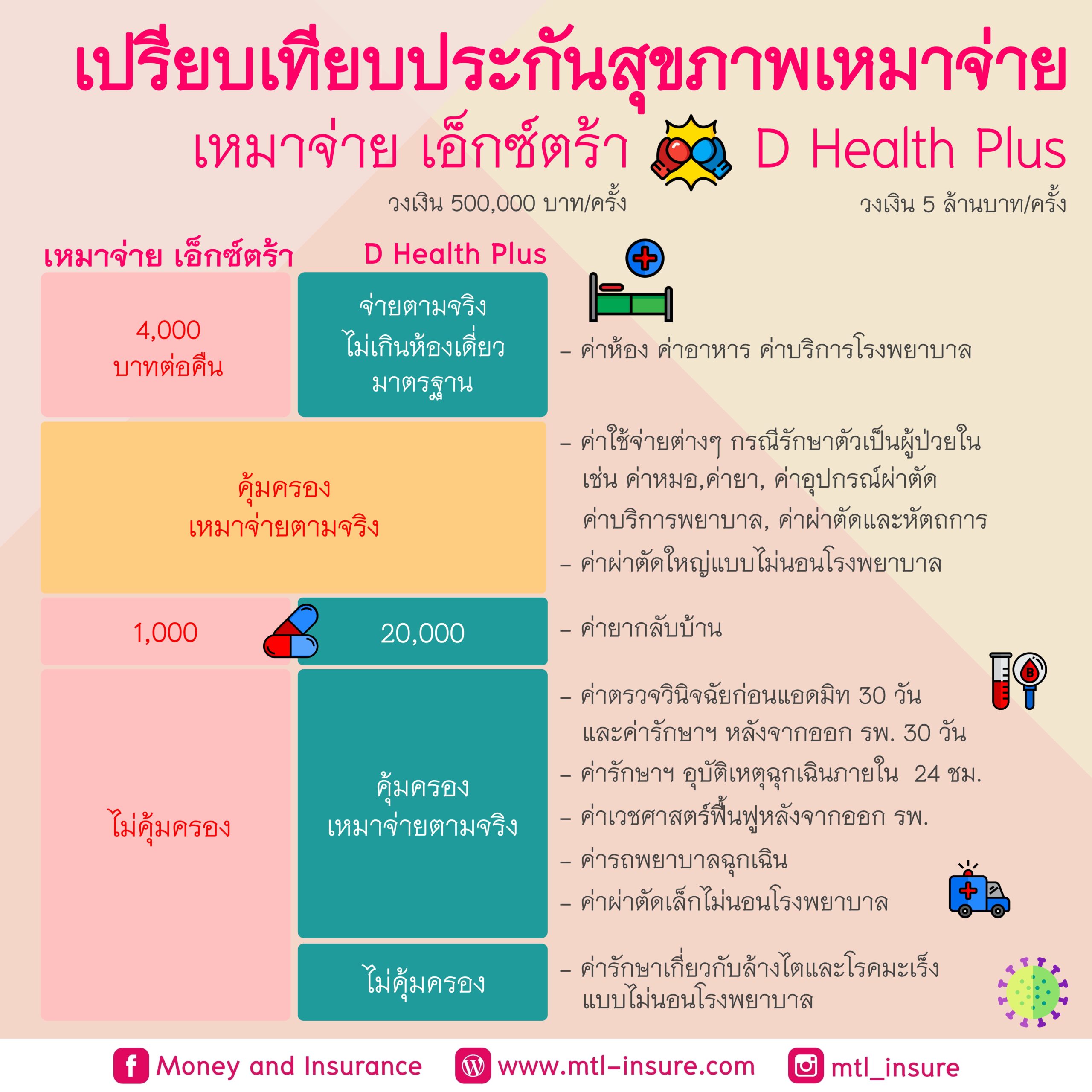 สะสมความสนุกกับ PG789 คาสิโนออนไลน์อันดับหนึ่งในไทย 2024