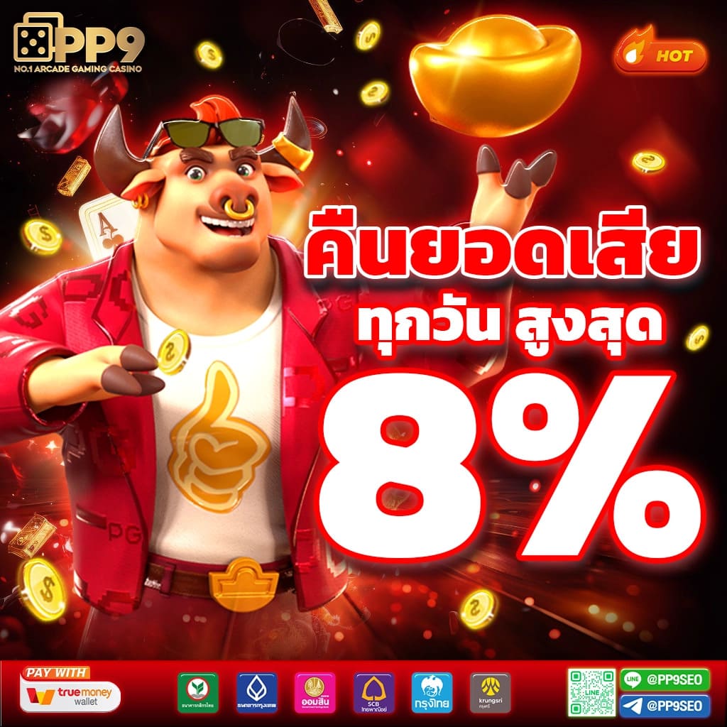 หวยยี่กี lottovip เว็บตรง แทงบอล บาคาร่า ฝากถอนเร็วทันใจที่สุด