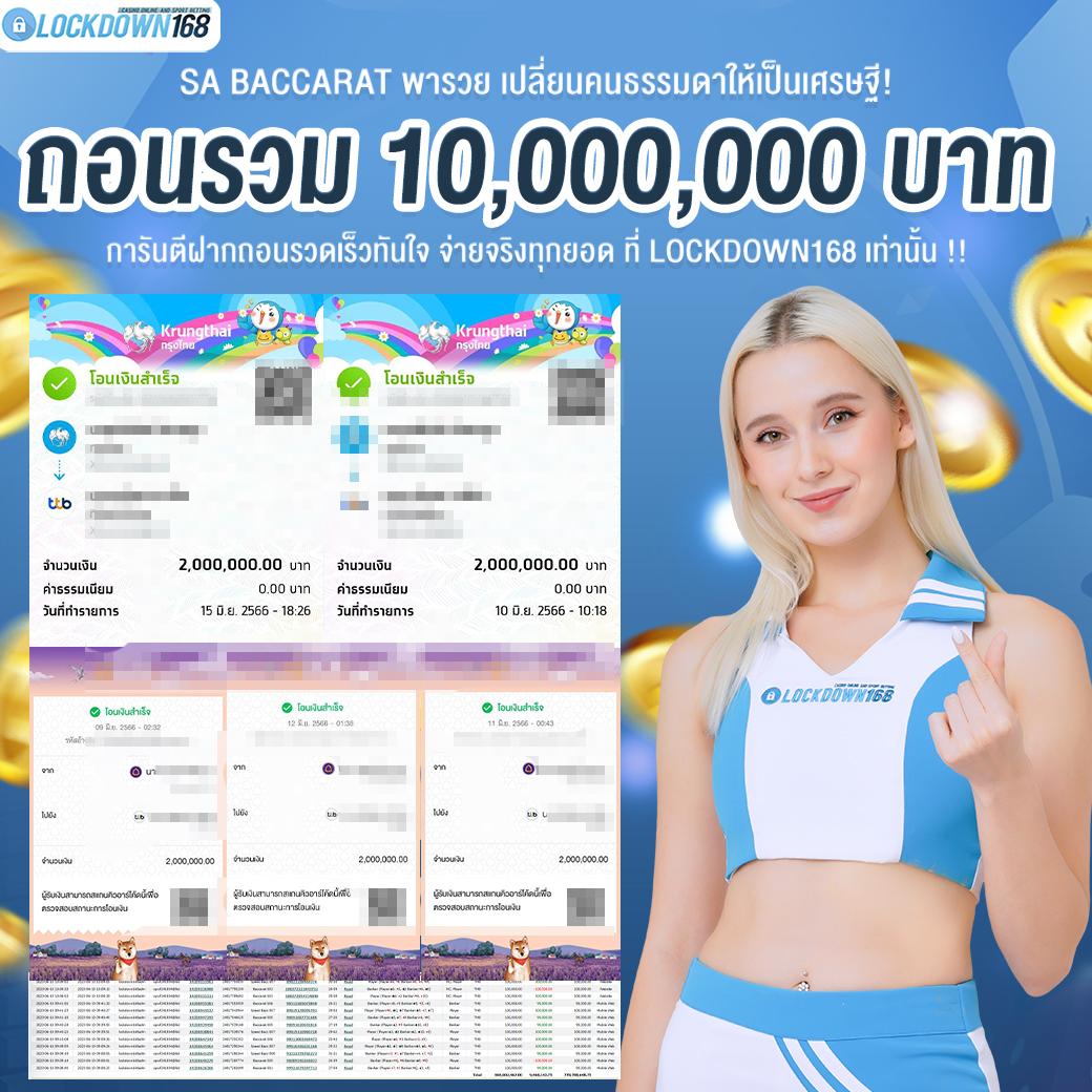 อีซี่ สล็อต เกมสล็อตออนไลน์สุดฮิต พร้อมโปรโมชันสุดคุ้ม 2024