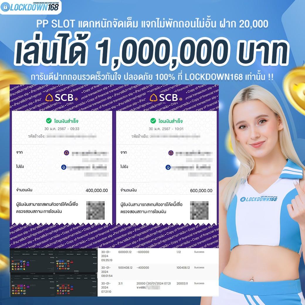 เกม สล็อต เว็บตรง สมัครง่าย พร้อมเทคนิคเดิมพันยอดนิยม 2024
