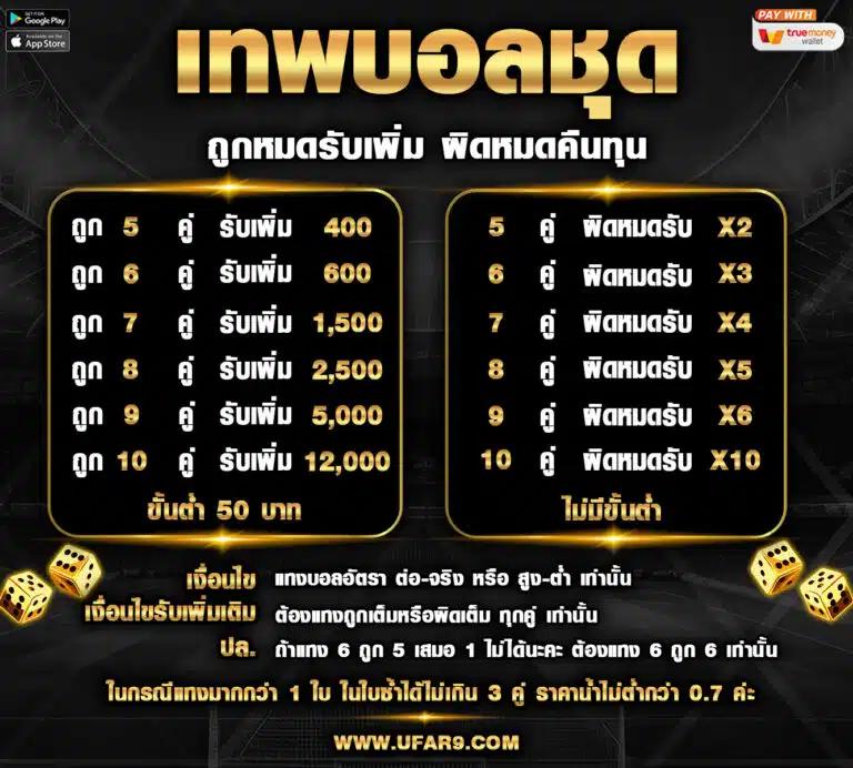 เข้าสู่ระบบ 38thai com แพลตฟอร์มคาสิโนออนไลน์ยอดนิยมไทยล่าสุด
