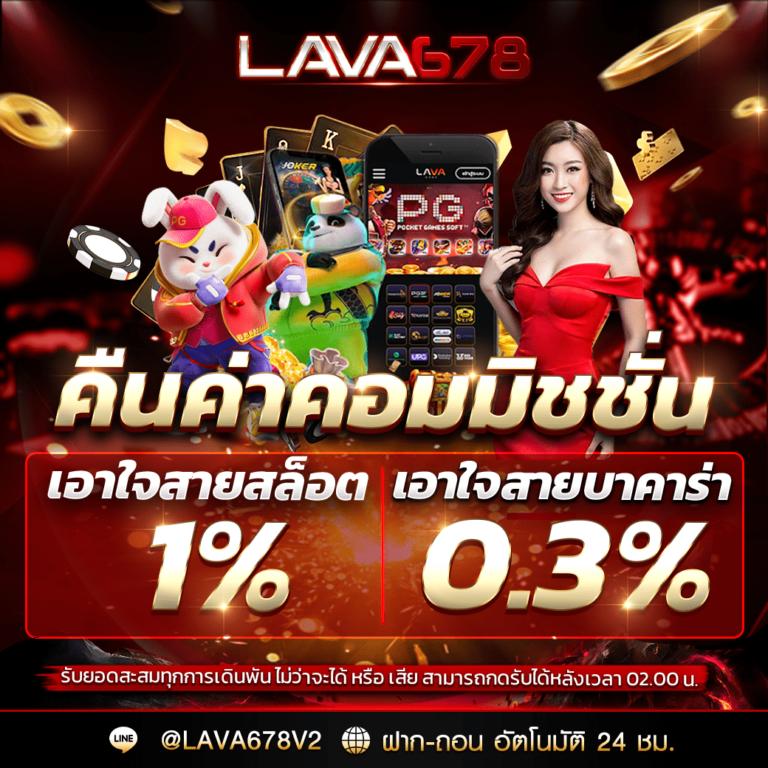 เครดิตฟรีไม่มีเงื่อนไข สมัครรับล่าสุด เล่นง่าย พร้อมโปรโมชั่นแรง