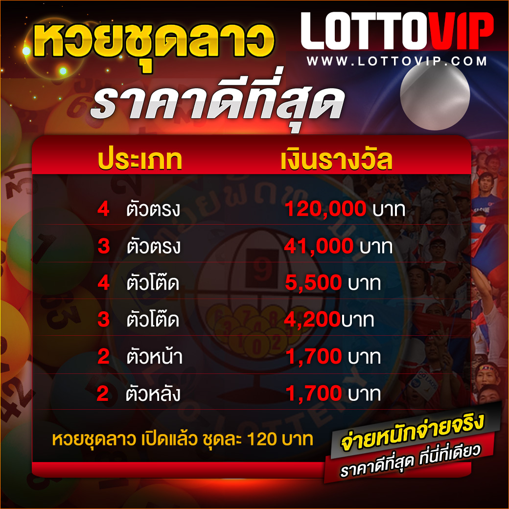 เล่นสด Score 7M มั่นใจในความสนุกเต็มรูปแบบของคาสิโนออนไลน์อันดับ 1