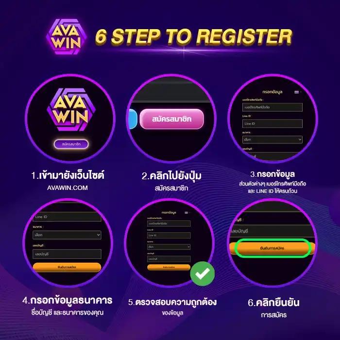 เล่นสนุกสุดมันส์กับ PigSpin คาสิโนอันดับหนึ่งในไทย 2024