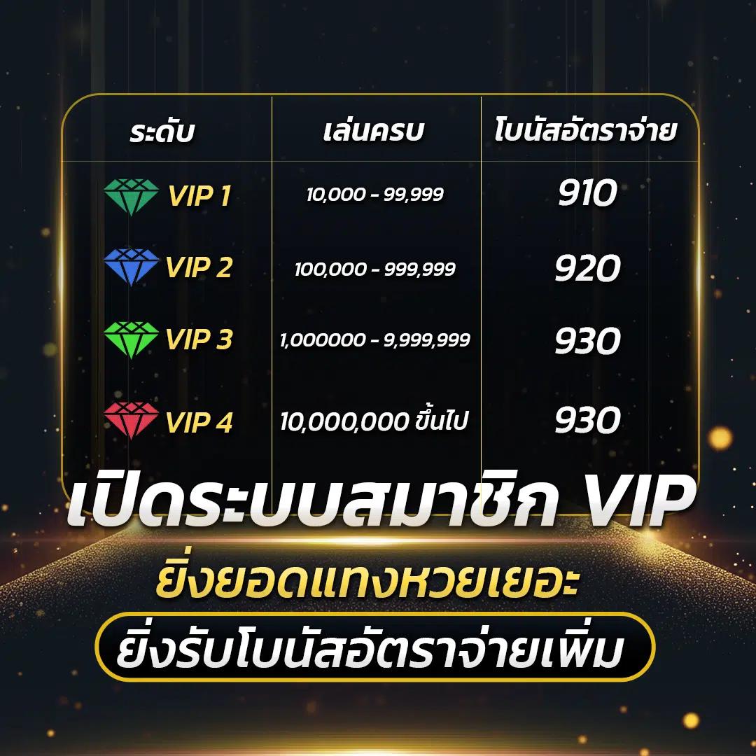 เล่นสล็อตออนไลน์ปลอดภัยกับ PGSL99 เว็บตรงยอดนิยมในไทย