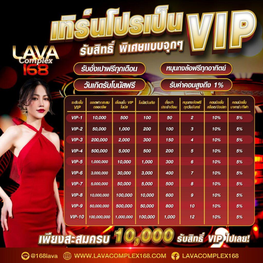 เล่นสล็อตออโต้ มิติใหม่ของความบันเทิงออนไลน์ ที่ดีที่สุดในไทย