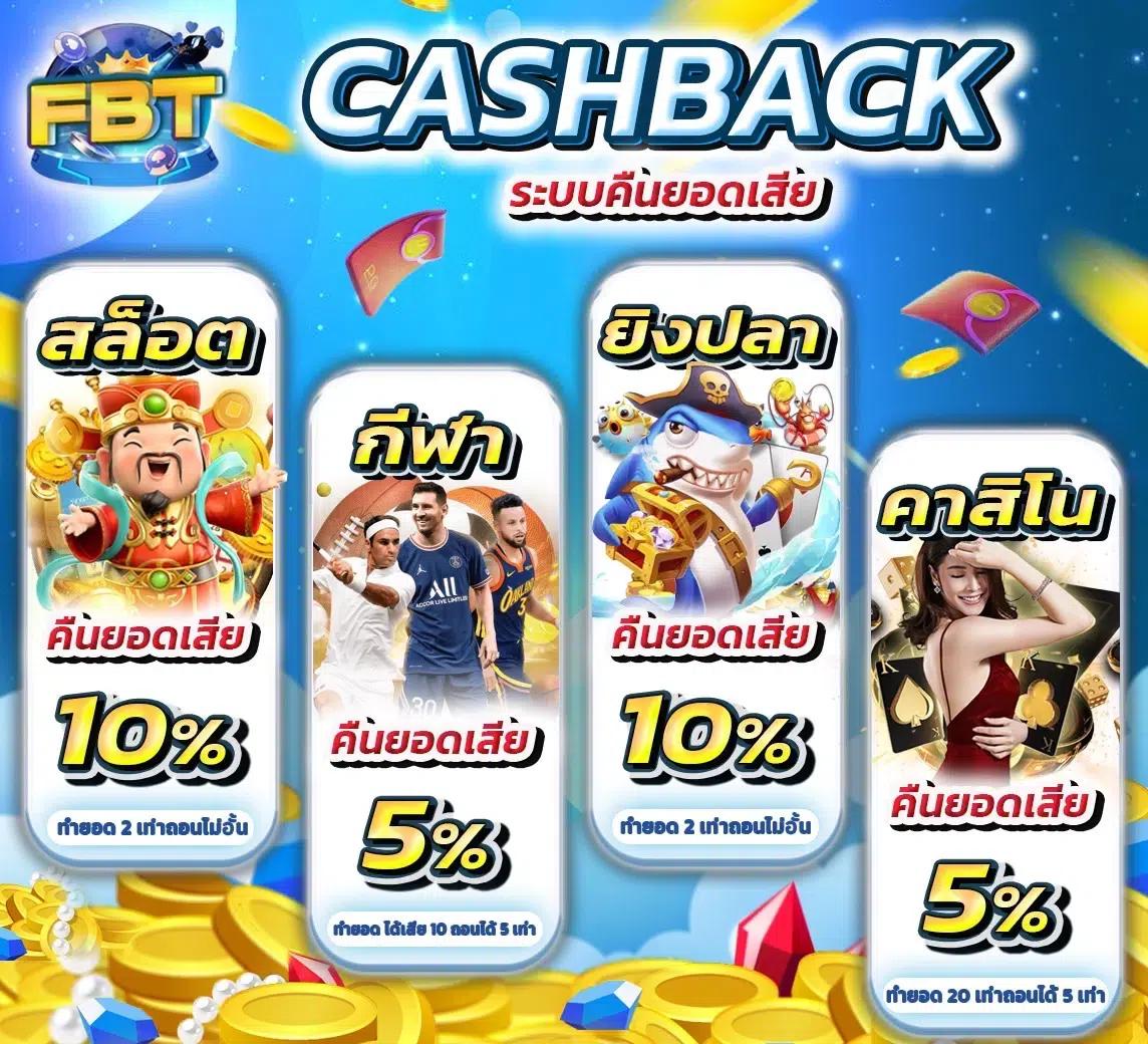 เล่นเกมสุดมันส์กับ ledbet789 เว็บสล็อตมาแรงในไทย 2024