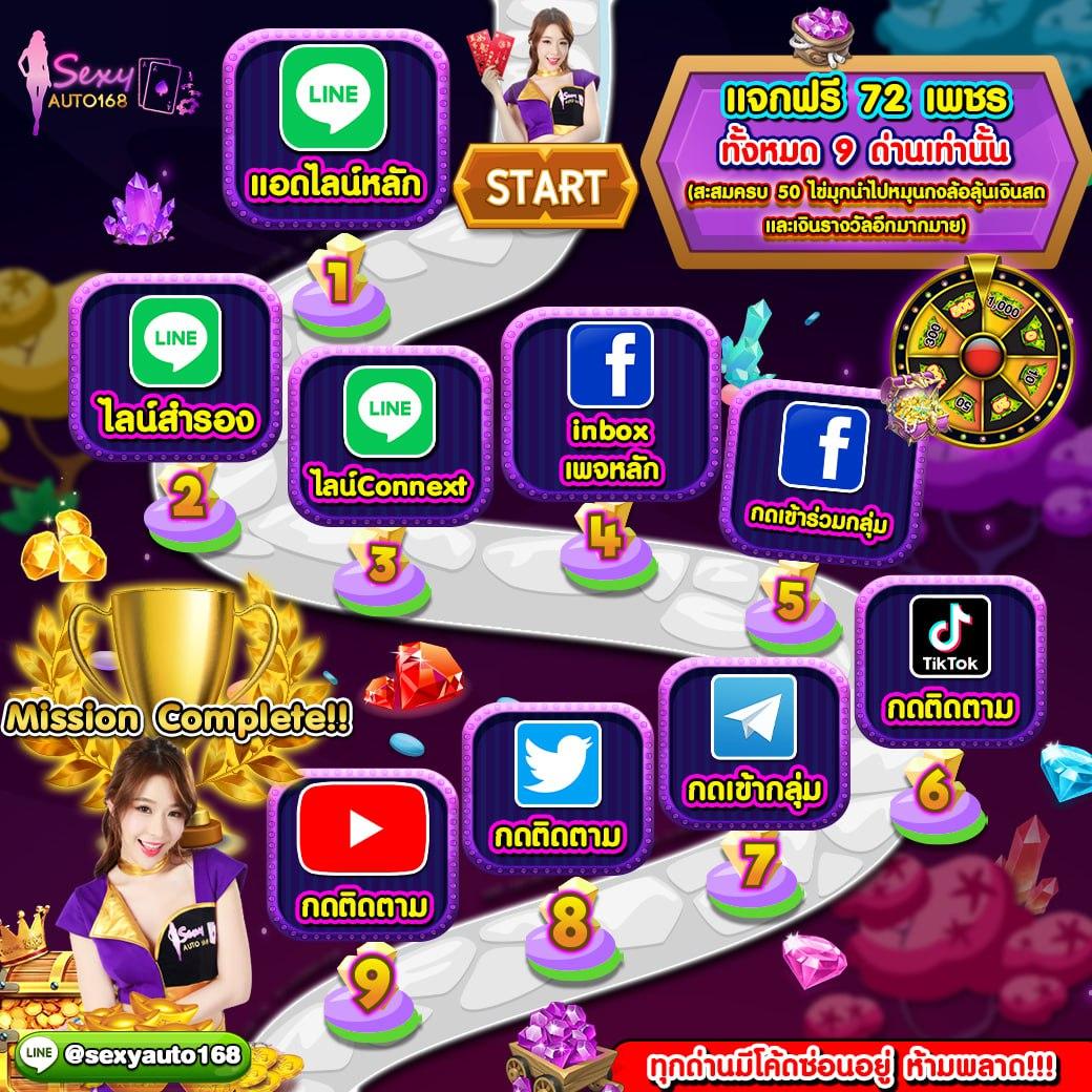 เว็บไทเกอร์789 คาสิโนเกมดัง ระบบทันสมัย โปรโมชั่นสุดพิเศษ