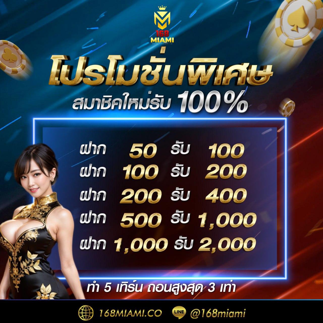 ไทยสล็อต เว็บตรง เล่นง่าย จ่ายจริง ไม่มีขั้นต่ำ